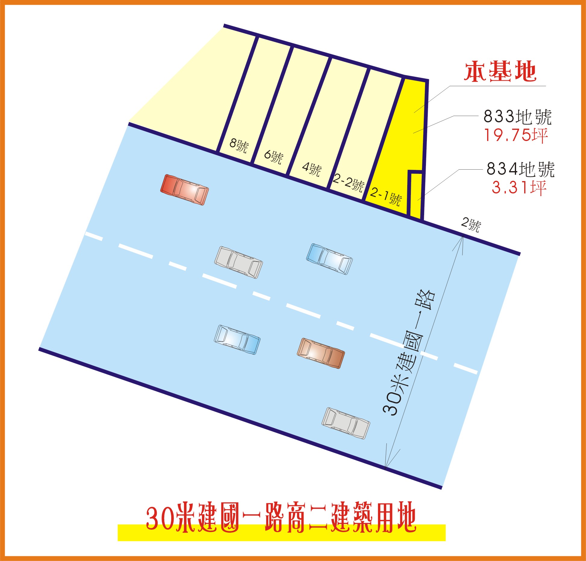 正30米建國一路商二 方正建地