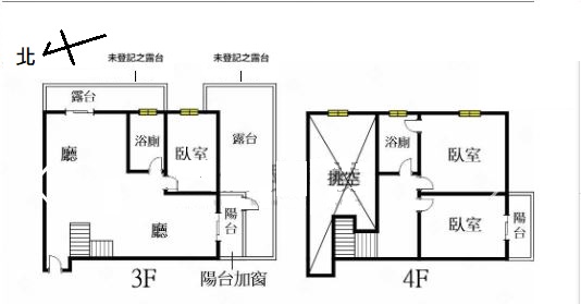 格局圖