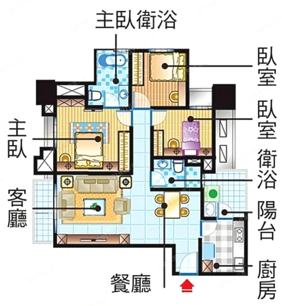 格局圖