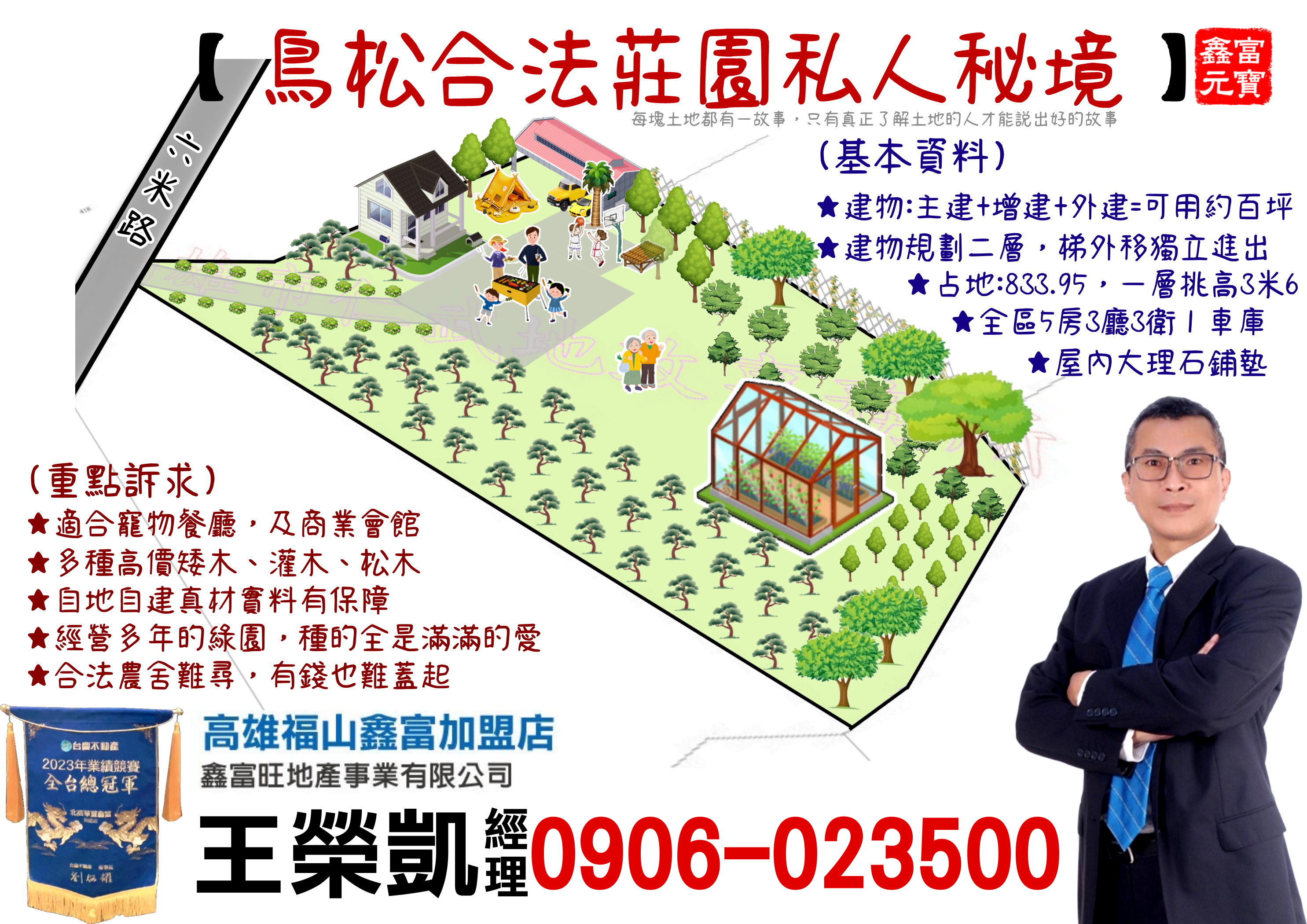 house cover