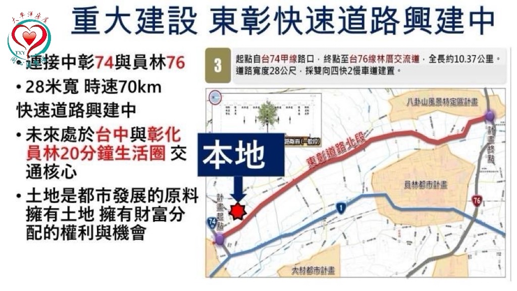 彰化花壇高潛力農地