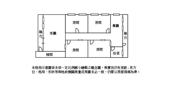 格局圖
